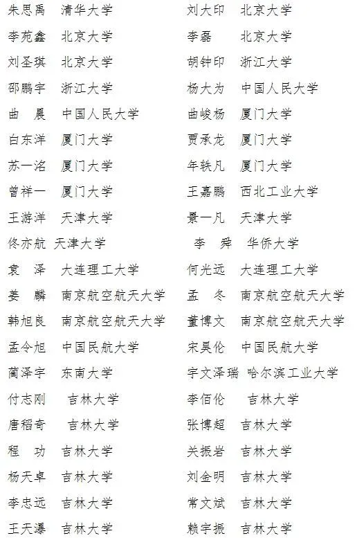 篮球训练后总结与反思_1