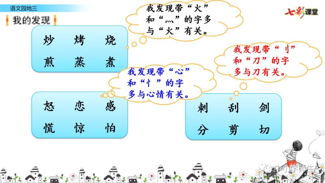 业余篮球队比赛前训练计划怎么写_0
