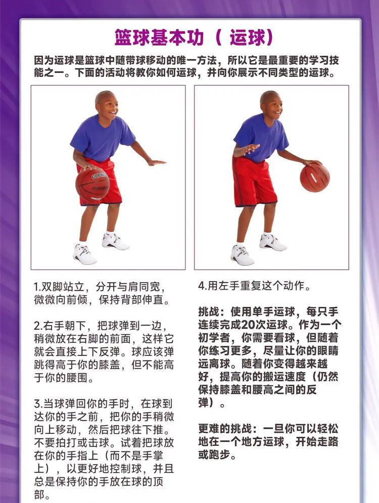 篮球队训练总结报告怎么写啊英语_2